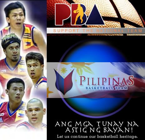 national basketball team roster philippines rosters check