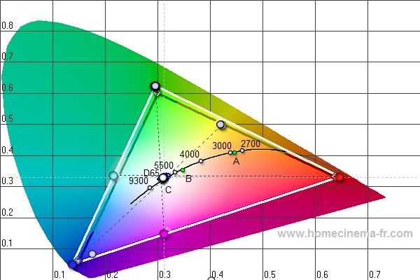 diagramaCIEajustado-40color-2tono.jpg