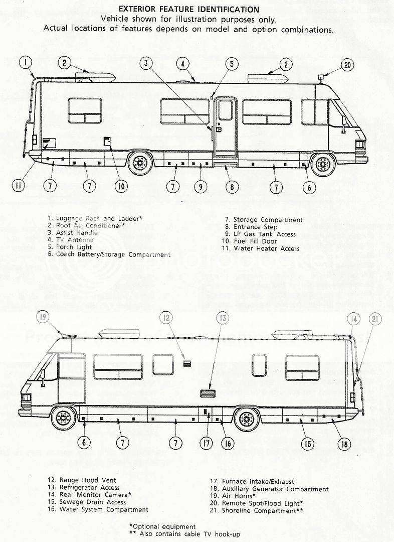 1991 Winnebago Chieftain 32-Loaded-Carfax Certified- Inspected-125 ...